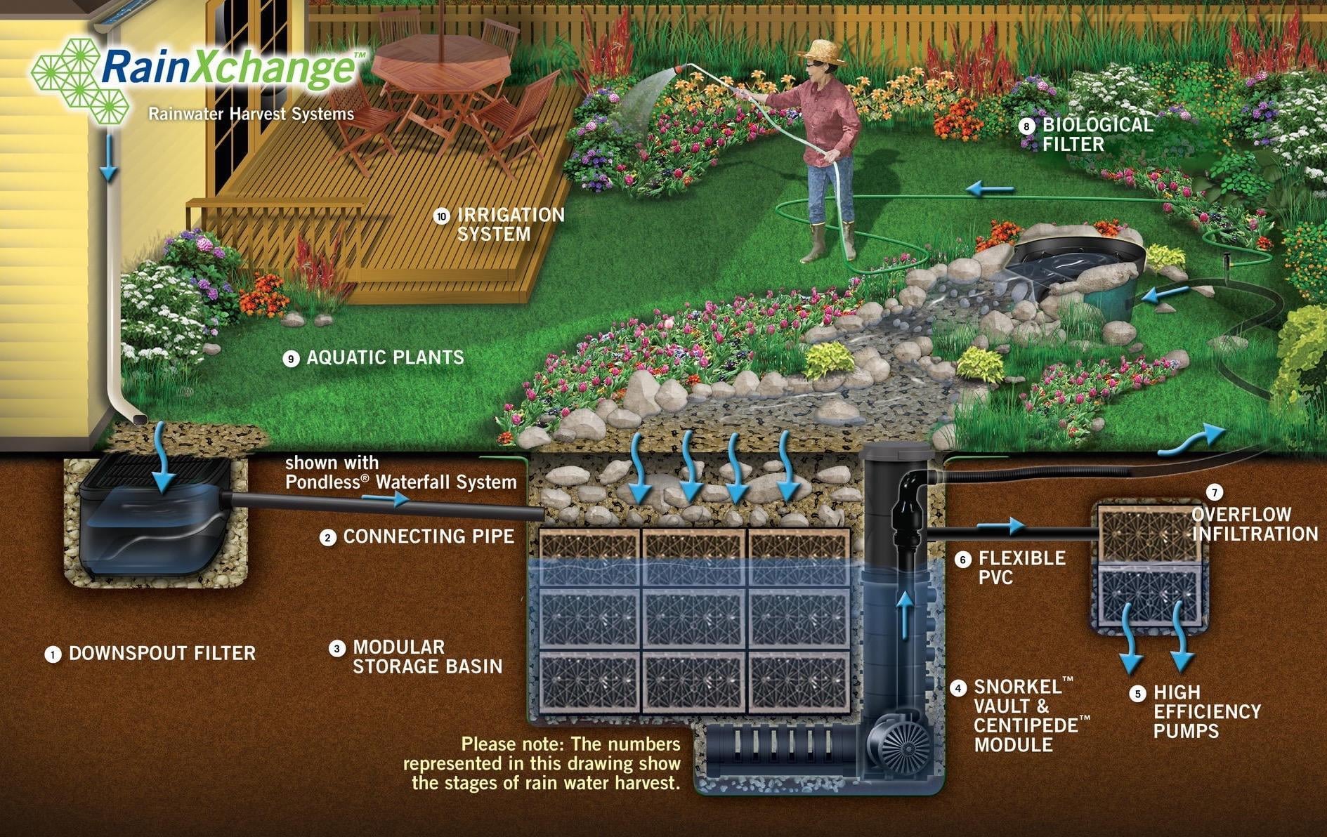 Inspect Your Carbon Footprint Screenshot