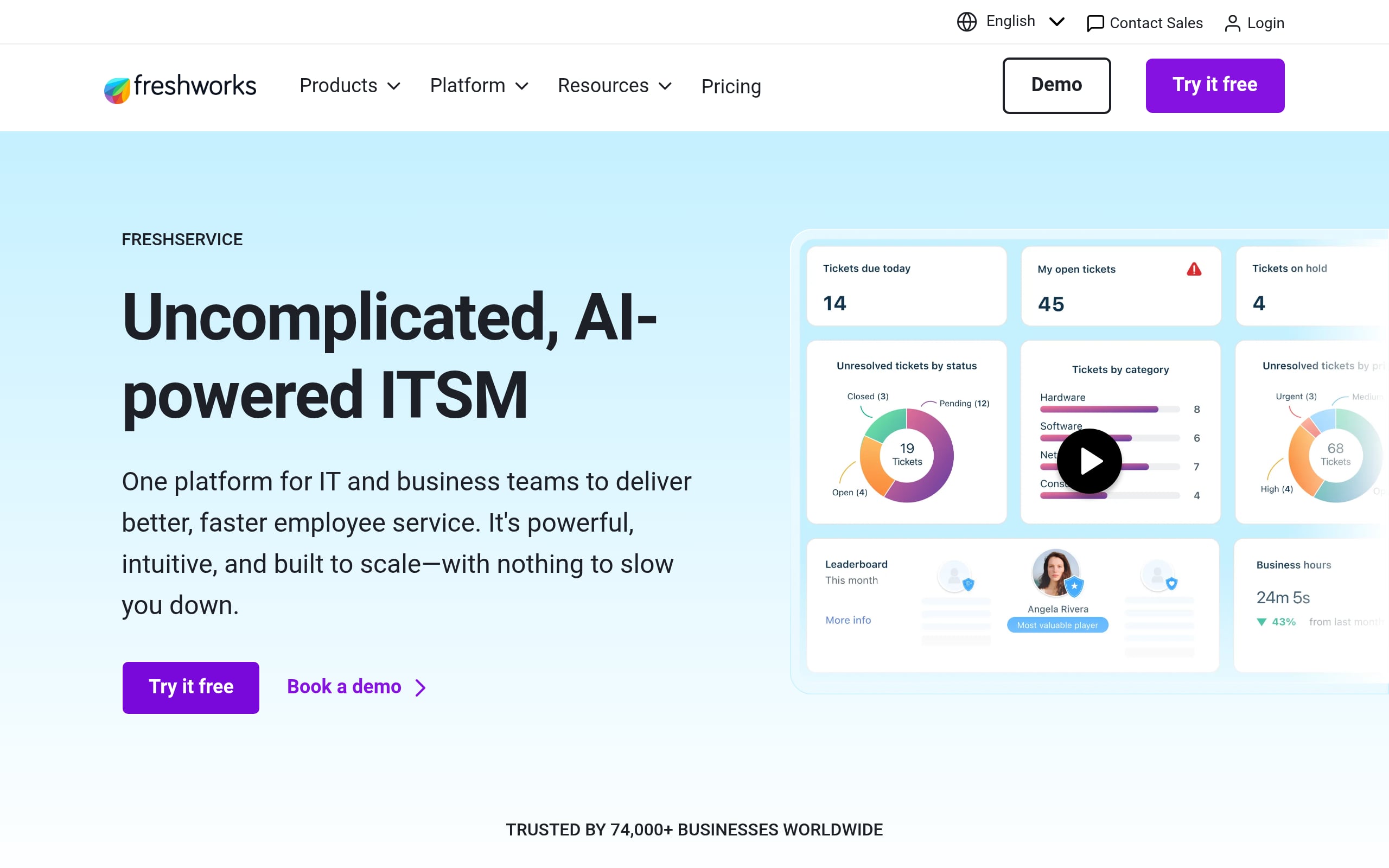 The 10 Best Change Management Software Tools for 2026 - Pirlo Strategy
