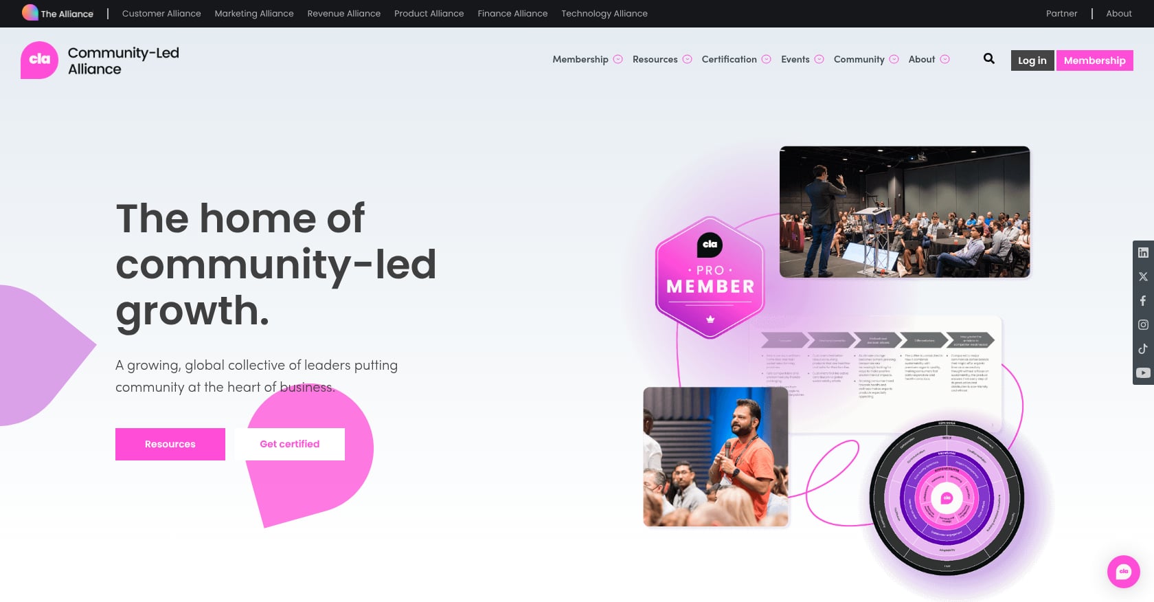 Community-Led Growth Screenshot