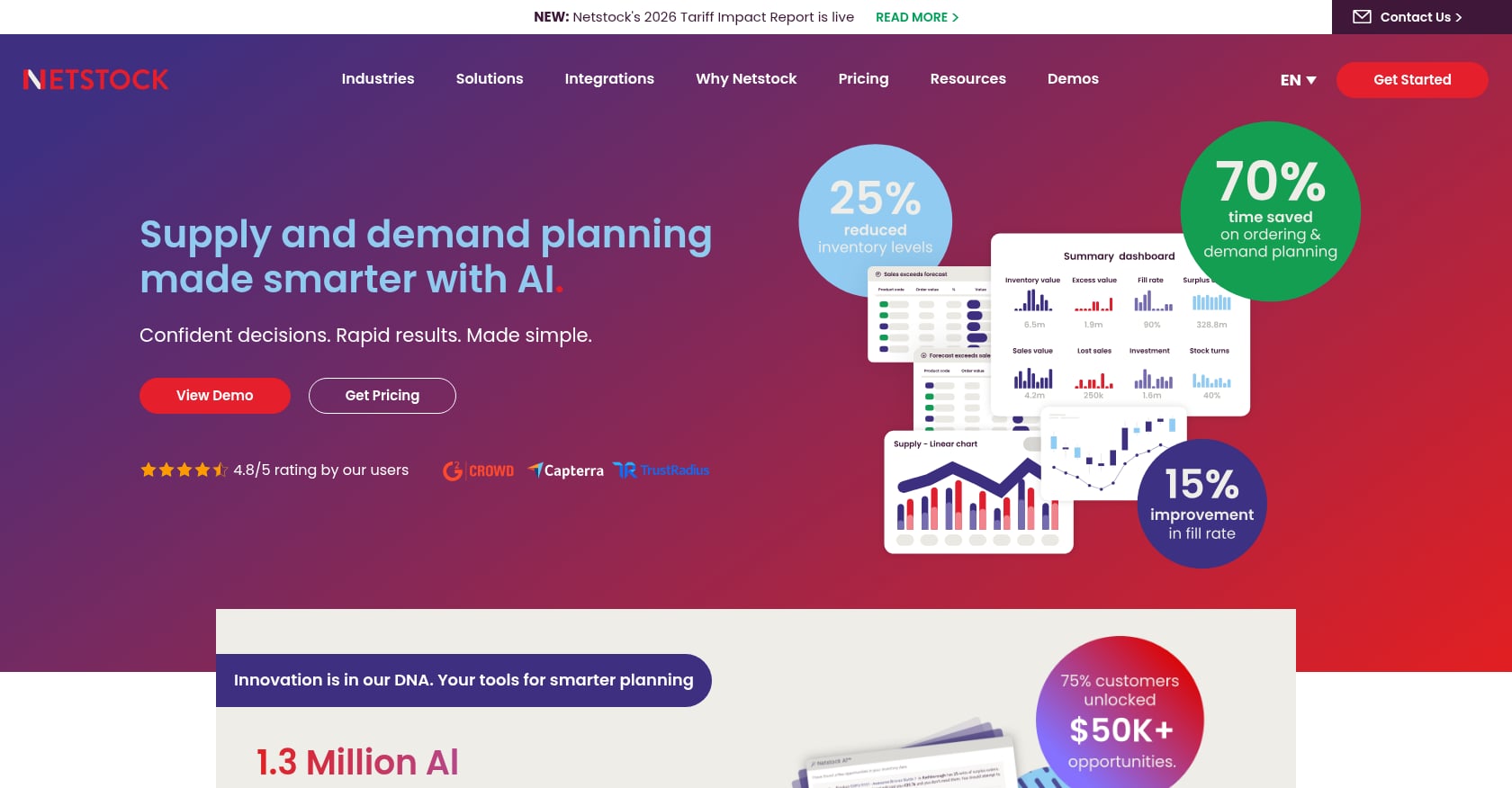 Netstock Screenshot