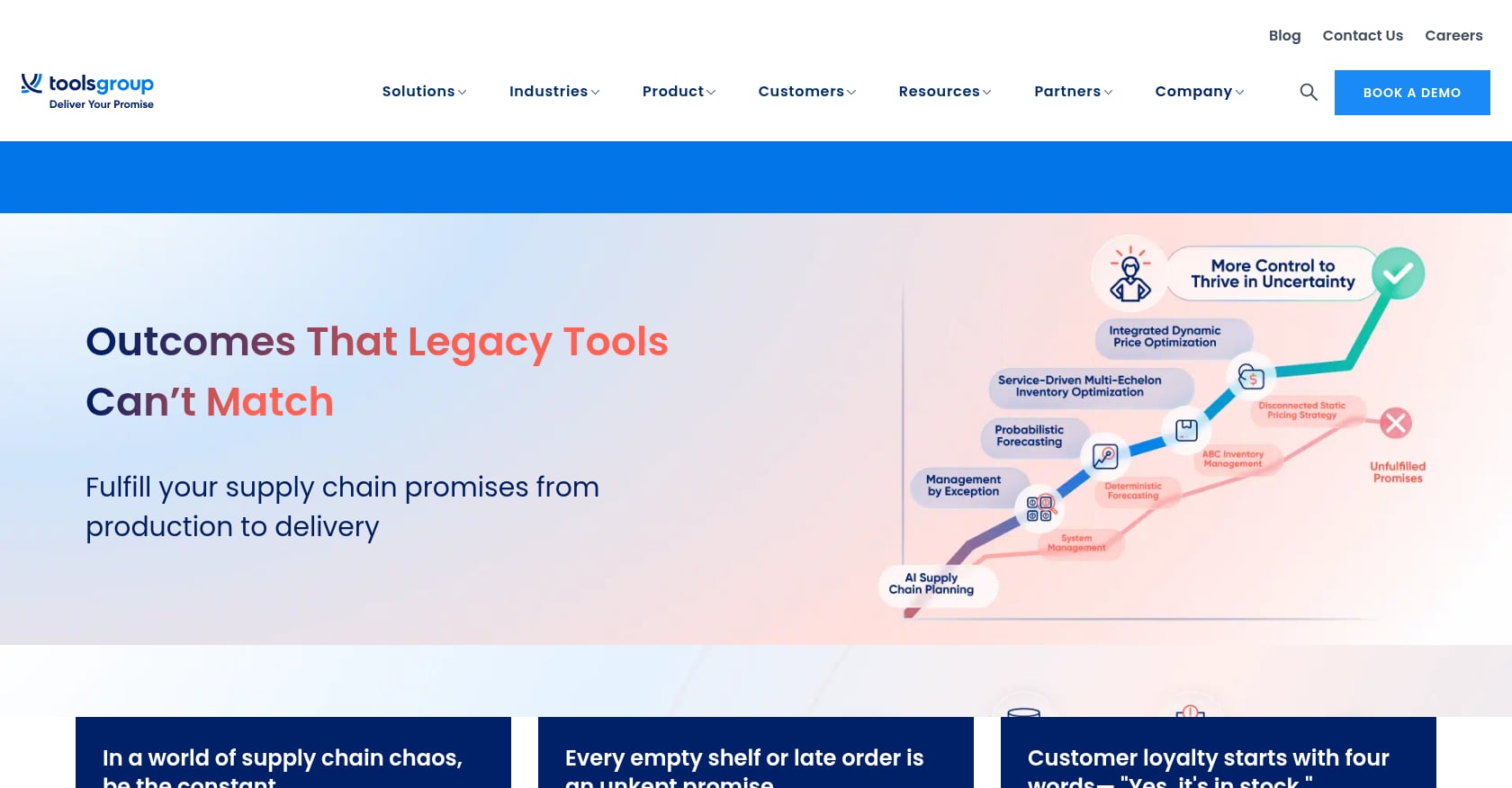 ToolsGroup SO99+ Screenshot