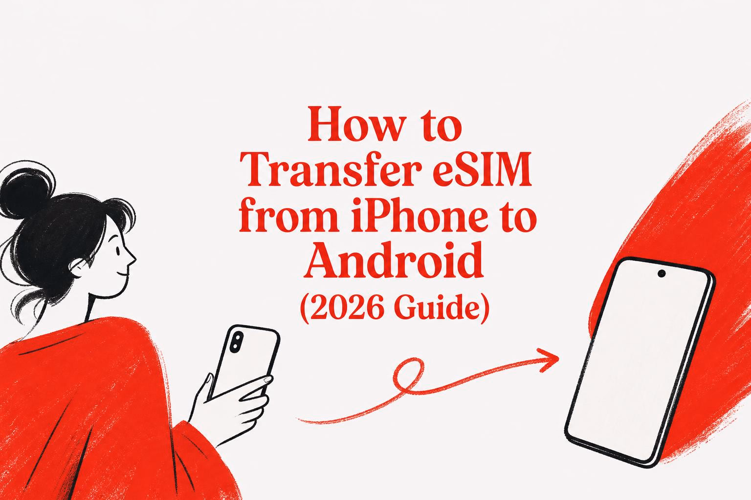 transfer esim from iphone to android