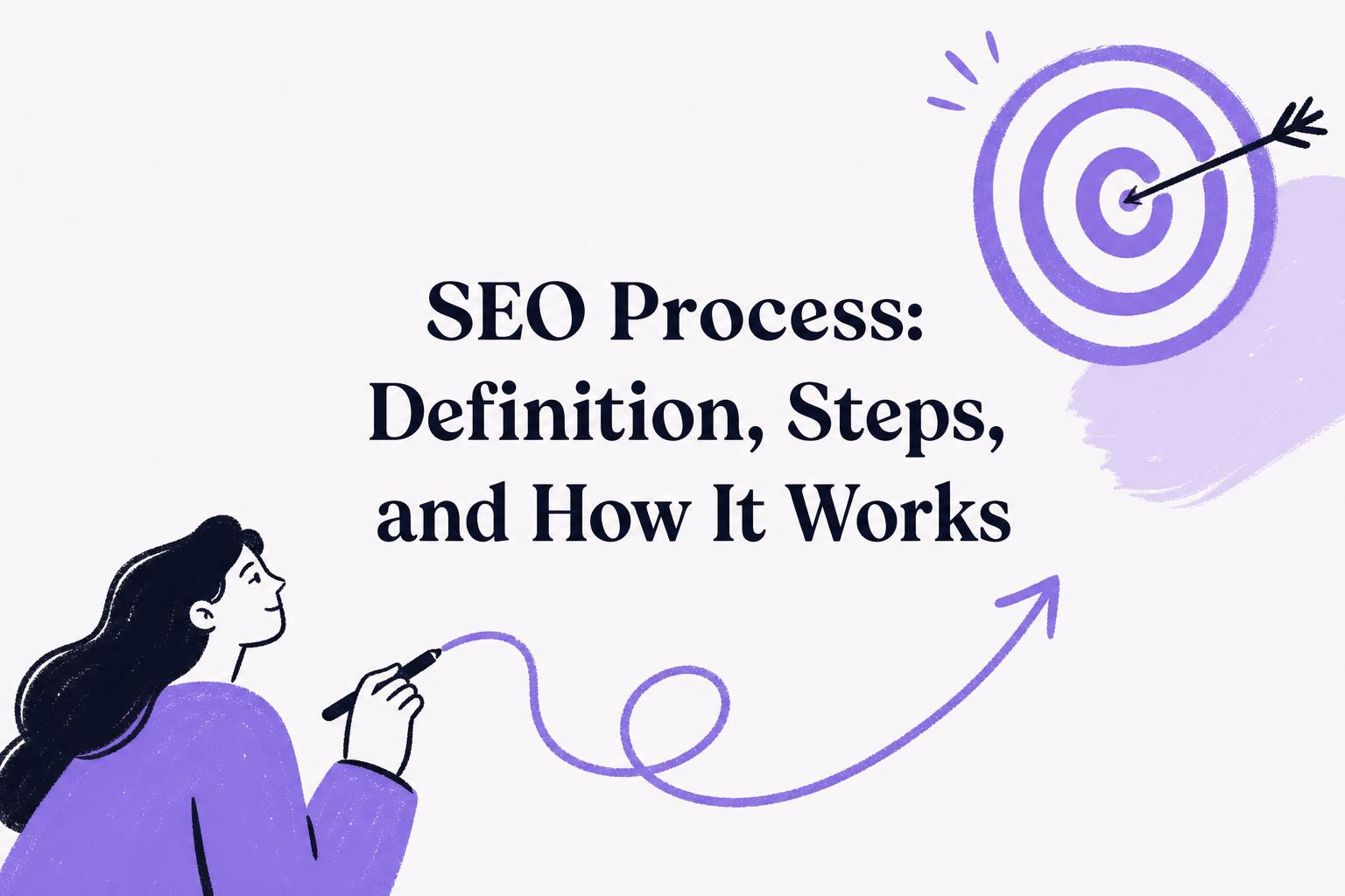 seo process