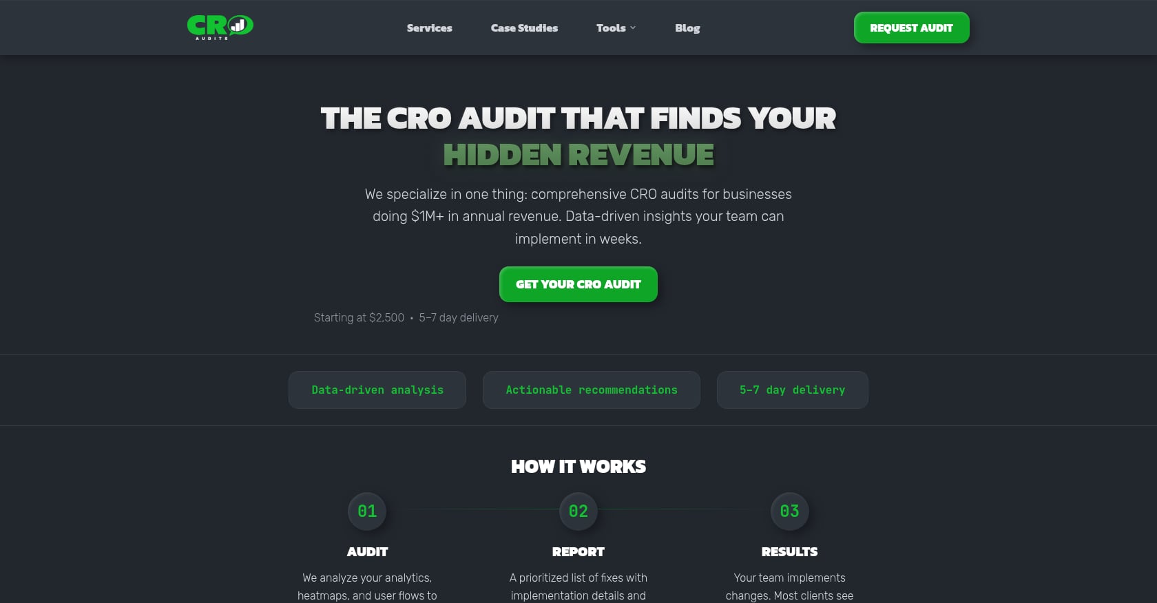 CROaudits.com Screenshot
