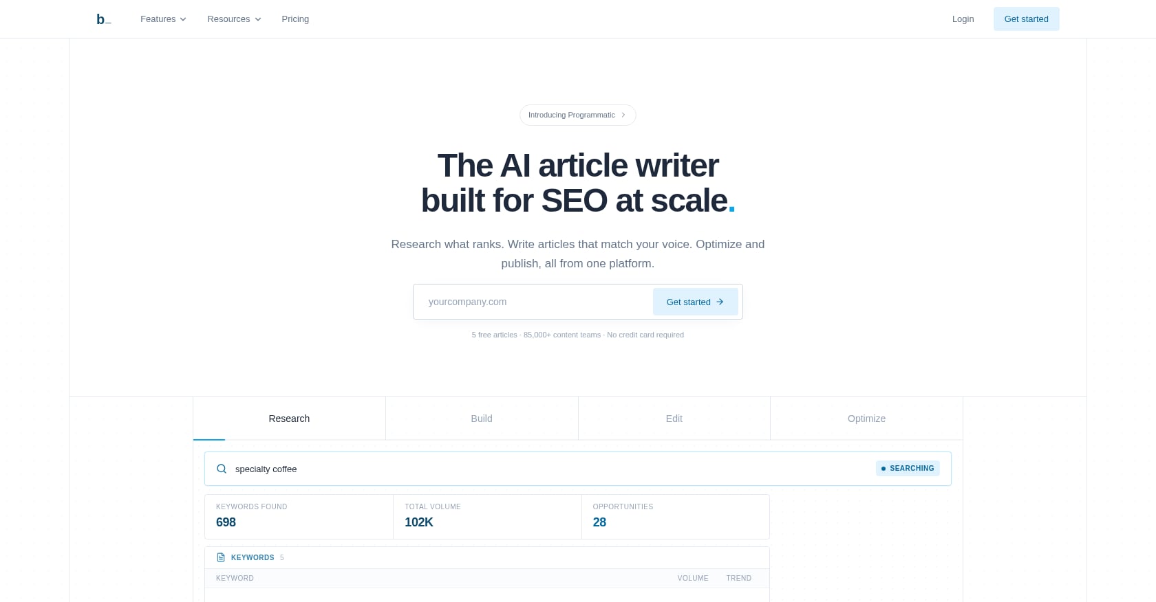 Byword Screenshot