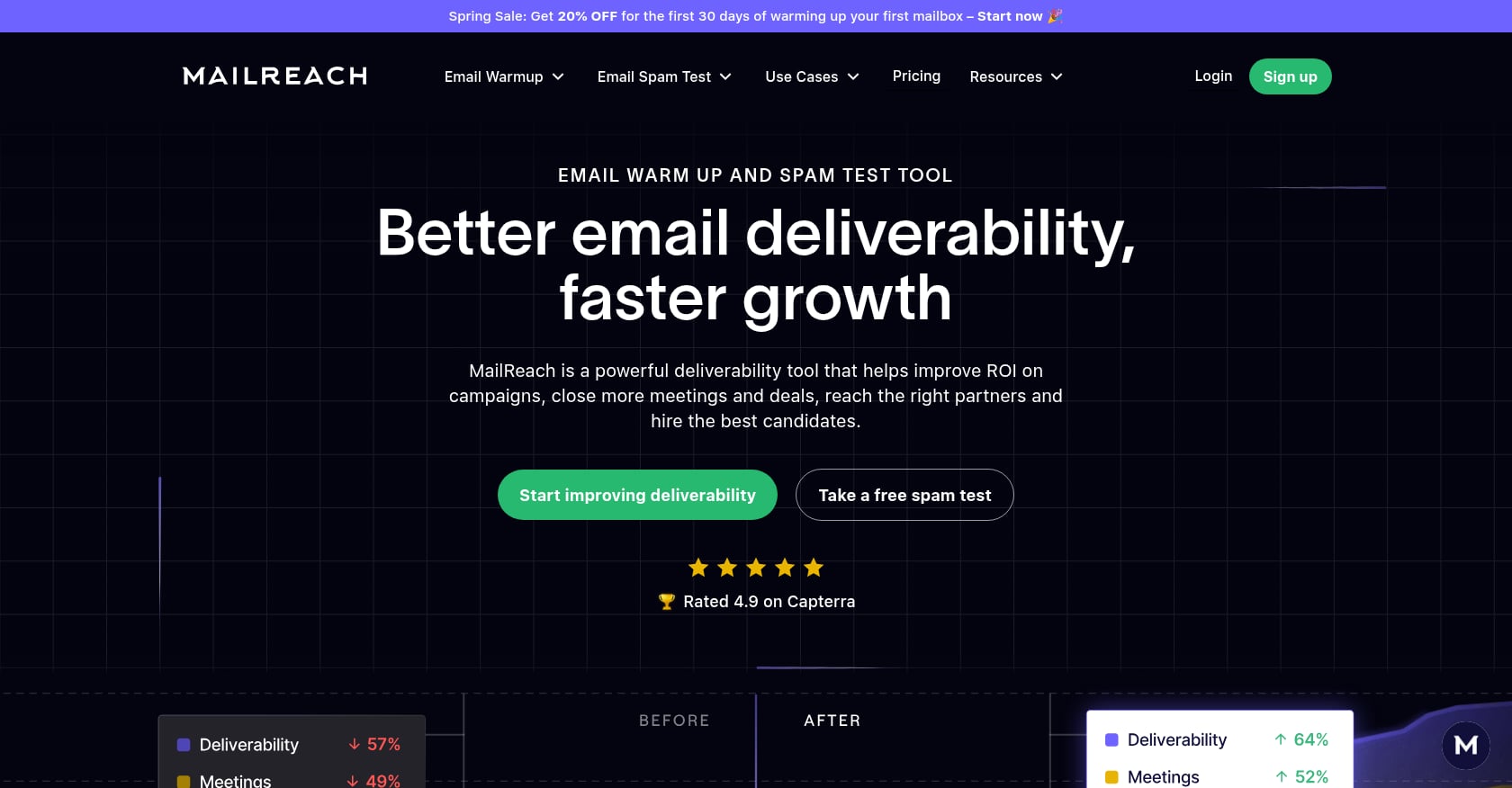 MailReach Screenshot