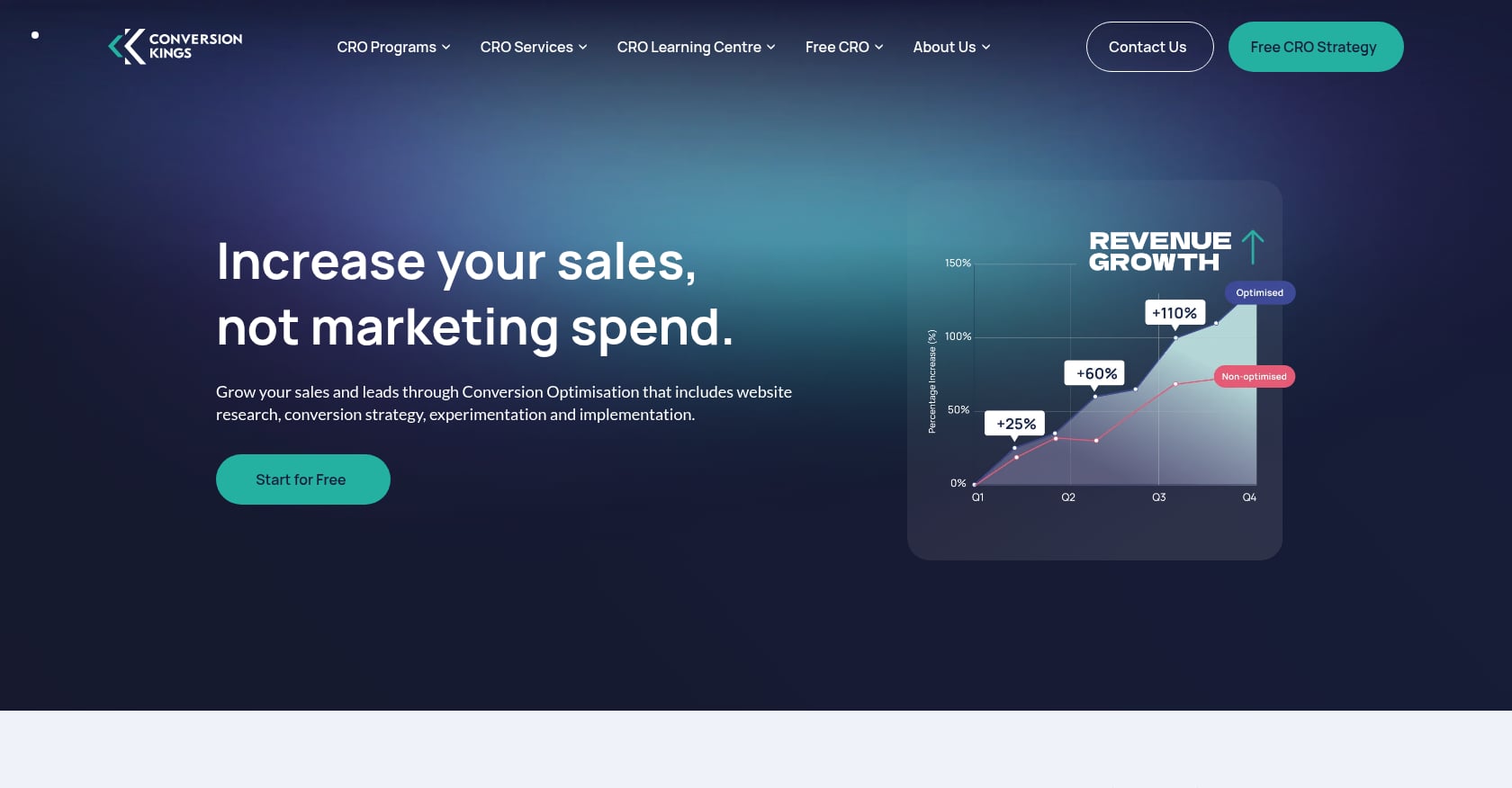 Conversion Kings Screenshot