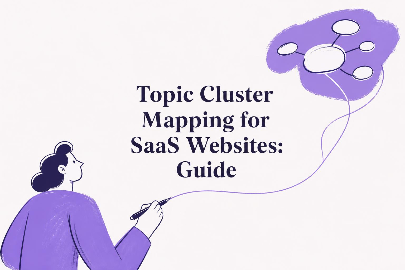 topic cluster mapping for saas websites