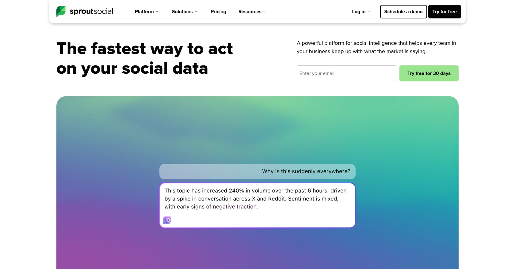 Sprout Social Screenshot