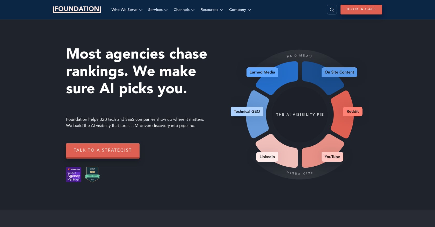 Foundation Inc Screenshot