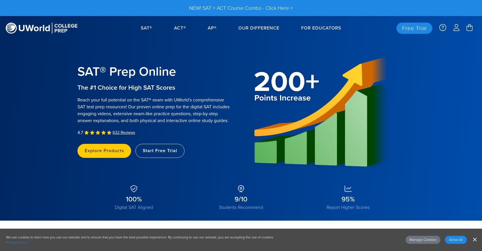 UWorld Free Trial Screenshot