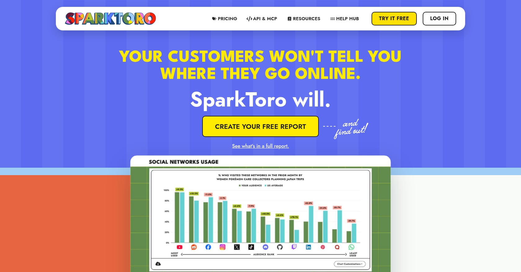 SparkToro Screenshot