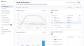 Semrush AI Toolkit Screenshot